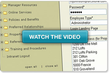 Control Homeowner Association Member Access and Privleges